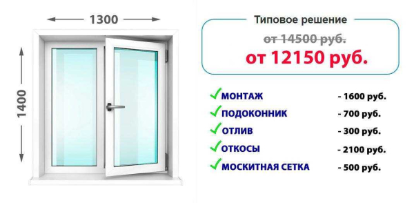 Сколько лет прослужат пластиковые окна в вашей квартире или доме?