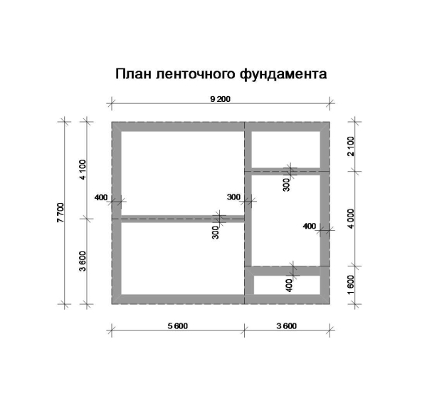 Стоимость ленточного фундамента для дома 6х9 – расчет и сравнение цен в 2022