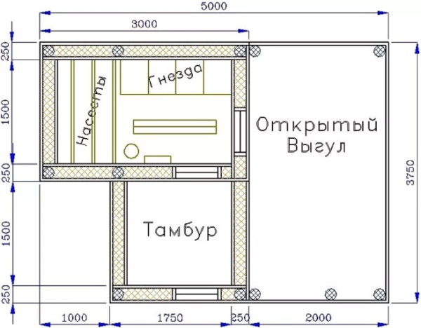 Курятник своими руками: предварительная подготовка и пошаговая инструкция изготовления