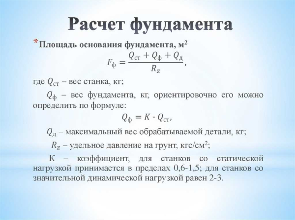 Способы и формулы расчета стоимости ленточного фундамента — основные аспекты