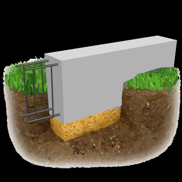Мелкозаглубленный фундамент: быстро, недорого и просто. Как сделать и где применяется?