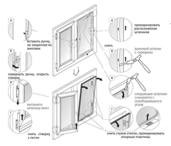 Секреты ремонта стекол и стеклопакетов в пластиковых окнах своими руками