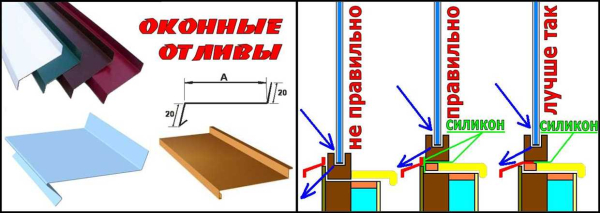 Как сделать установку отливов на окна своими руками: пошаговая инструкция