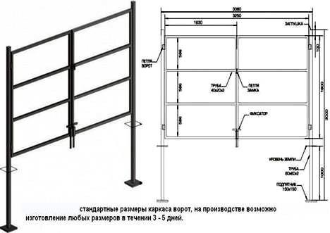 Как сделать калитку и ворота из металлического штакетника