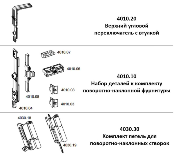 Характеристики оконных петель: виды, монтаж, возможные неполадки — полезная информация для домовладельцев