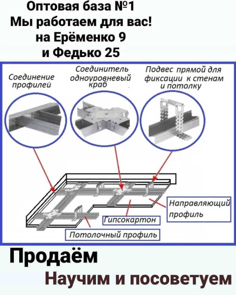 Уплотнительная лента для профиля гипсокартона: виды, особенности, правила монтажа