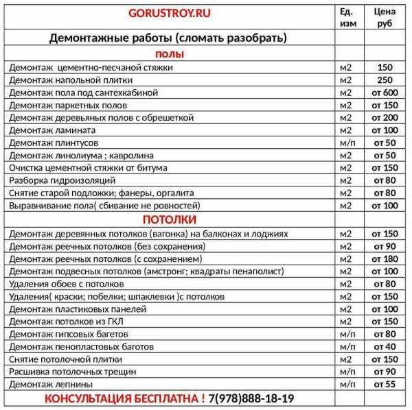 Работы по замене окон в доме или квартире: советы по демонтажу и установке разных видов конструкций