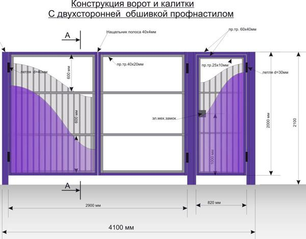 Чертежи калиток