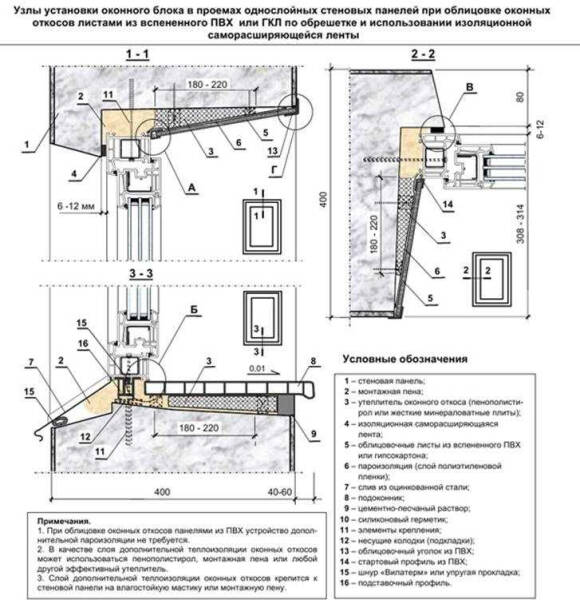 Технология самостоятельной установки пластиковых окон в кирпичный дом: пошаговая инструкция