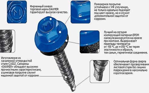 Заборы из вагонки