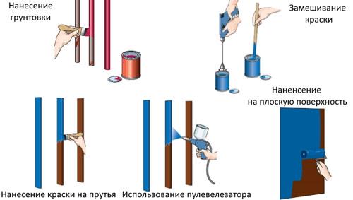 Железные заборы для дачи