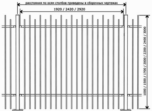 Металлические заборы из профильной трубы