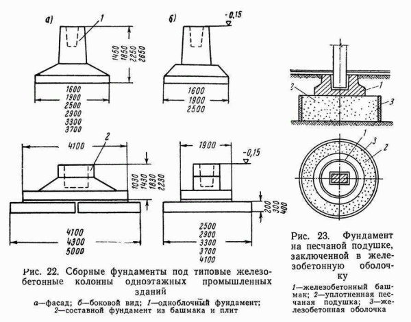 Плюсы и минусы, инструкция по возведению столбчатого монолитного фундамента: особенности и технология