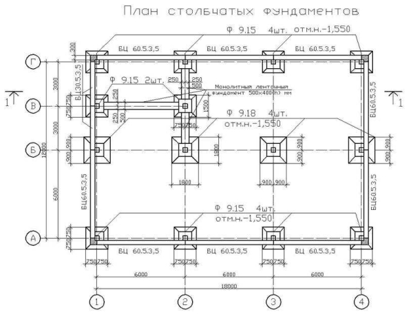 Плюсы и минусы, инструкция по возведению столбчатого монолитного фундамента: особенности и технология