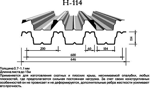 Гофролист для заборов