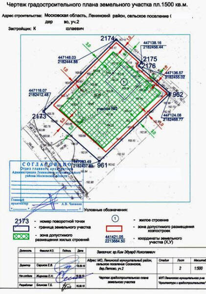 Оформление права собственности на забор