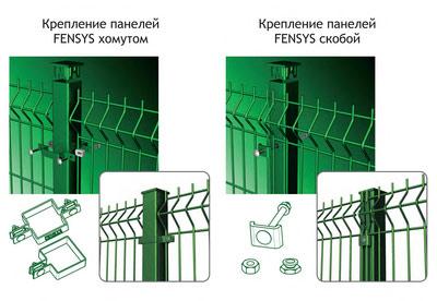 Установка 3d забора