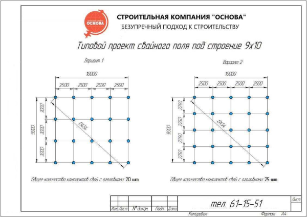 Плюсы и минусы, инструкция по возведению столбчатого монолитного фундамента: особенности и технология